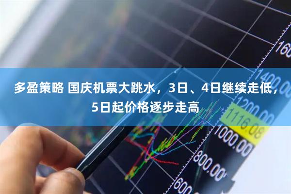 多盈策略 国庆机票大跳水，3日、4日继续走低，5日起价格逐步走高
